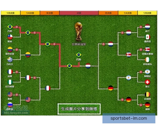 世界杯竞猜游戏攻略 提升预测准确率的实用技巧与策略分享 世界杯竞猜游戏攻略 提升预测准确率的实用技巧与策略分享