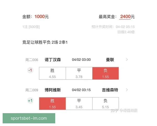 精准足球赛事分析与竞猜预测全攻略助你稳拿胜利
