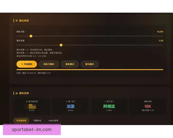 美加墨世界杯全程赛事竞猜攻略与最新玩法推荐
