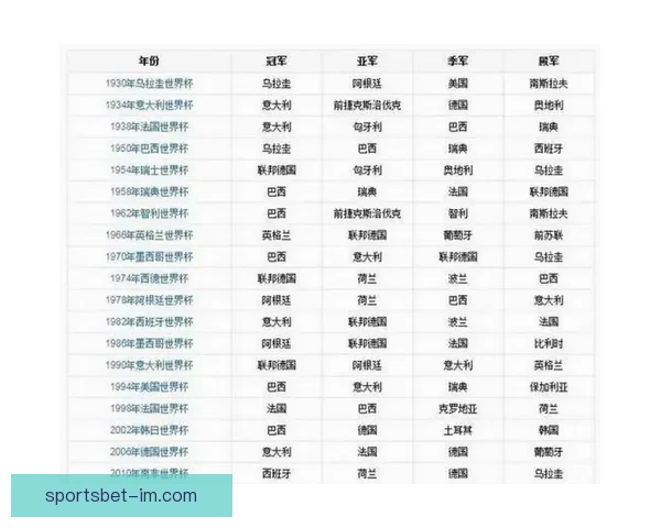 美加墨世界杯完整赛程安排及重要比赛时间一览表