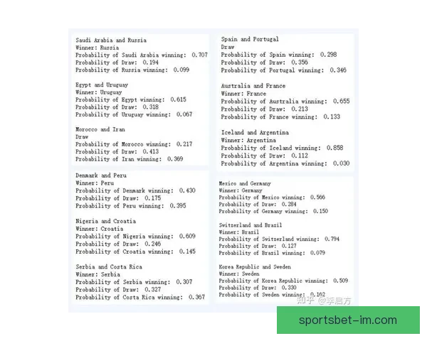 基于数据模型与球队状态分析的世界杯竞猜胜负精准预测方法探索研究