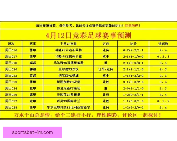 世界杯足球竞猜投注攻略全面解析助你轻松预测比赛结果赢得丰厚奖金