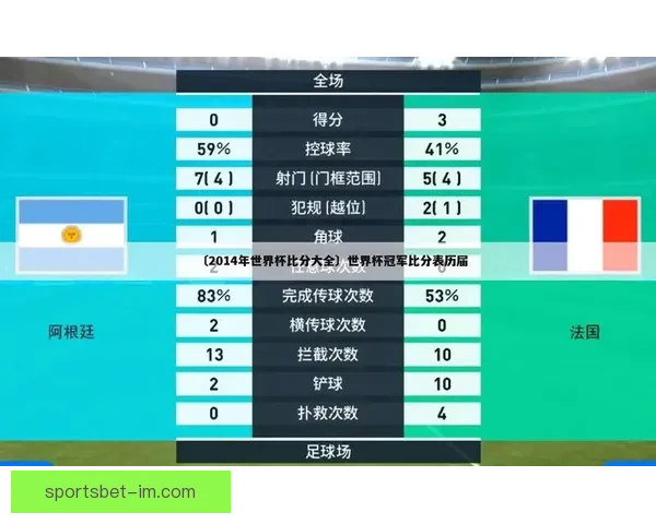 世界杯赛事分析与体育竞猜预测全攻略 提升你的投注策略与胜算