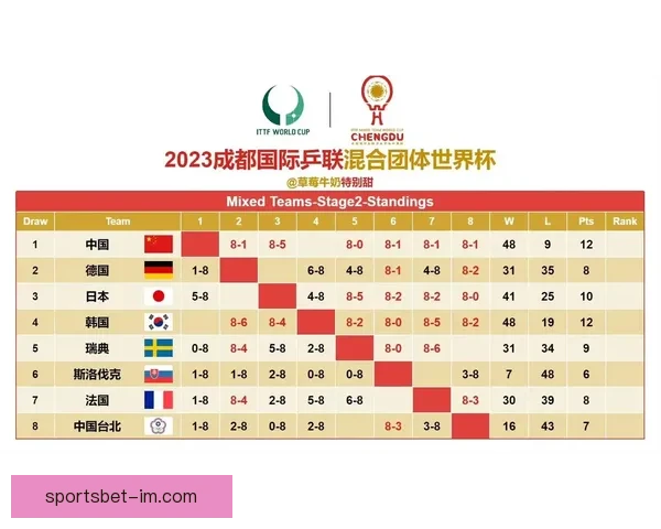 世界杯竞猜必胜技巧与实战经验分享助你精准预测赛果