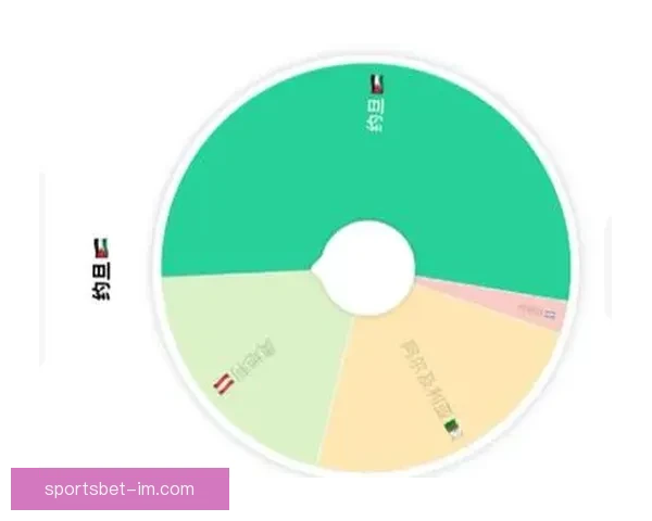 美加墨世界杯竞猜平台助你畅享赛事竞猜与精彩预测